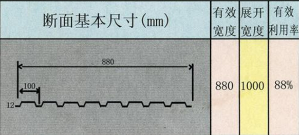 880型斷面尺寸